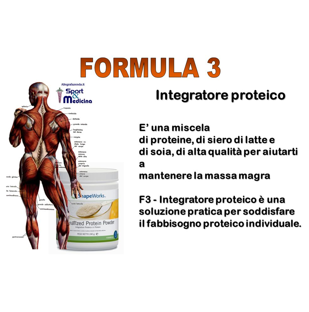 Kit Base Inizio Pro